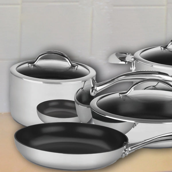 Scanpan CTP