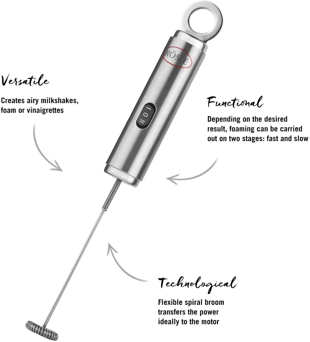 Rösle Frother - Thumbnail 3